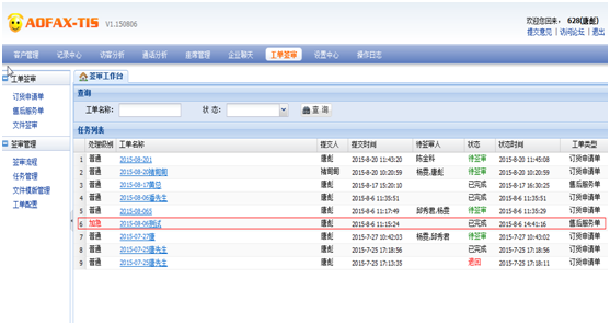中国傲发网，呼叫中心系统